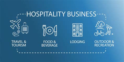 Hospitality industry .